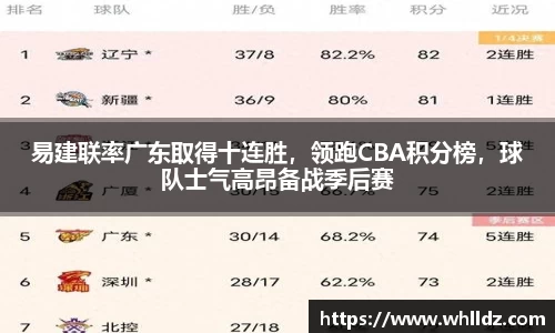 一竞技APP