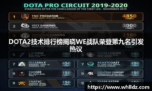 一竞技APP
